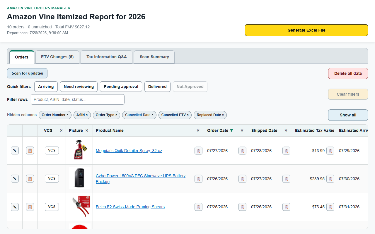 Orders report view