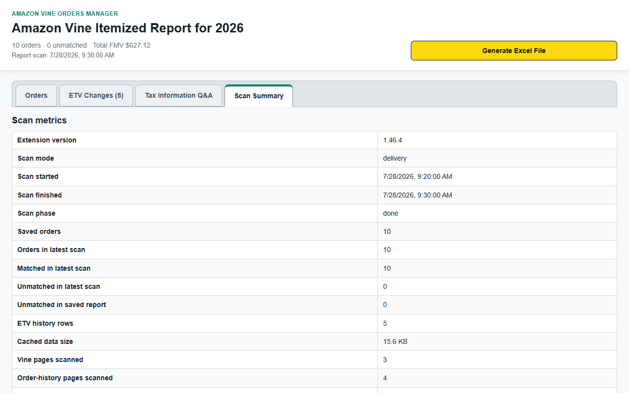 Scan summary tab